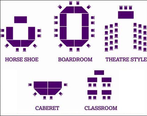 Room Layouts